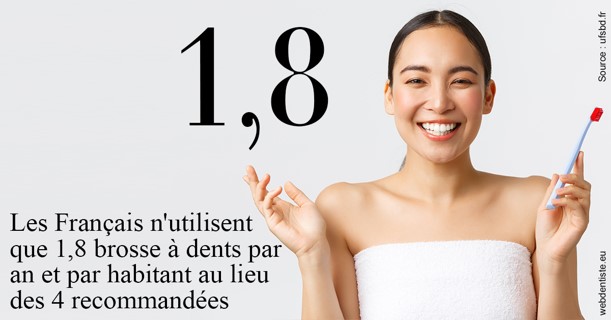 https://dr-becker-michel.chirurgiens-dentistes.fr/Français brosses