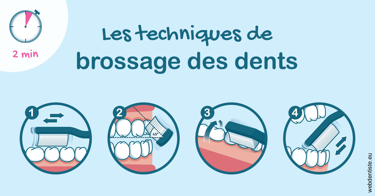 https://dr-becker-michel.chirurgiens-dentistes.fr/Les techniques de brossage des dents 1
