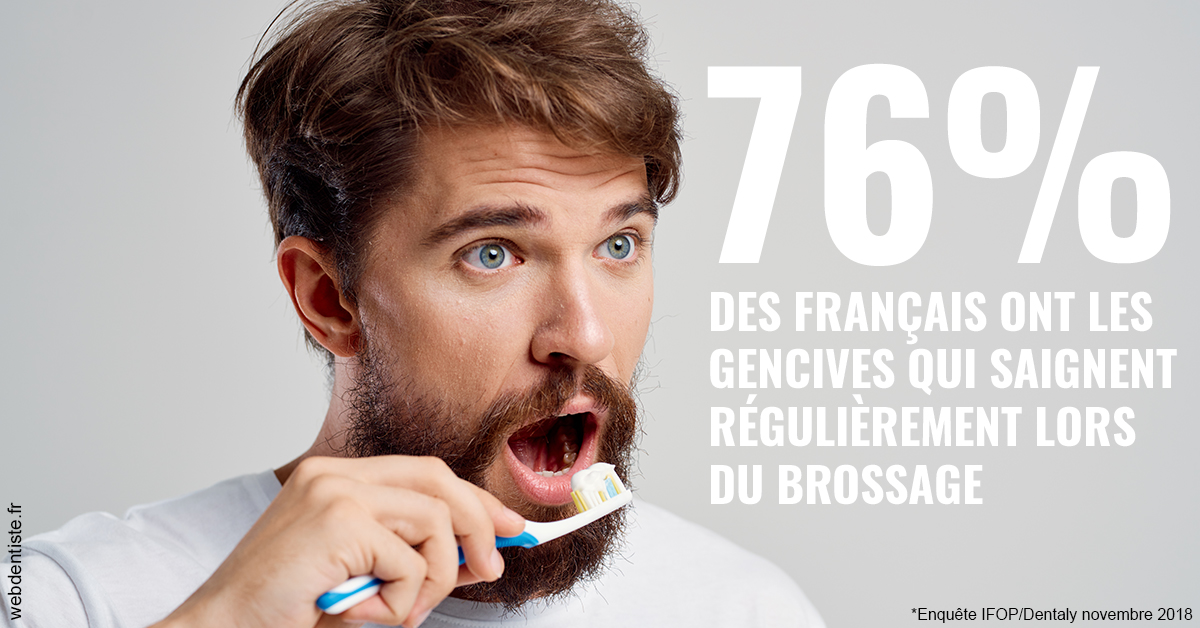 https://dr-becker-michel.chirurgiens-dentistes.fr/76% des Français 2
