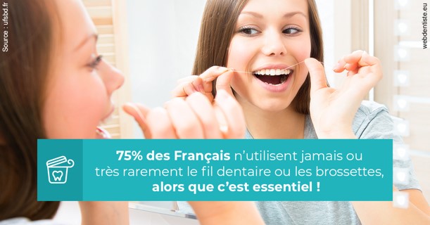 https://dr-becker-michel.chirurgiens-dentistes.fr/Le fil dentaire 3