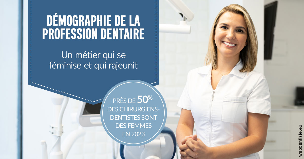 https://dr-becker-michel.chirurgiens-dentistes.fr/Démographie de la profession dentaire 1